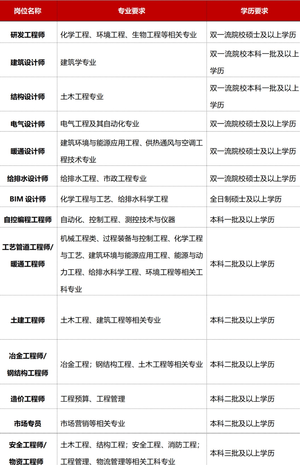东升国际(中国区) - 官方网站