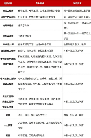 东升国际(中国区) - 官方网站